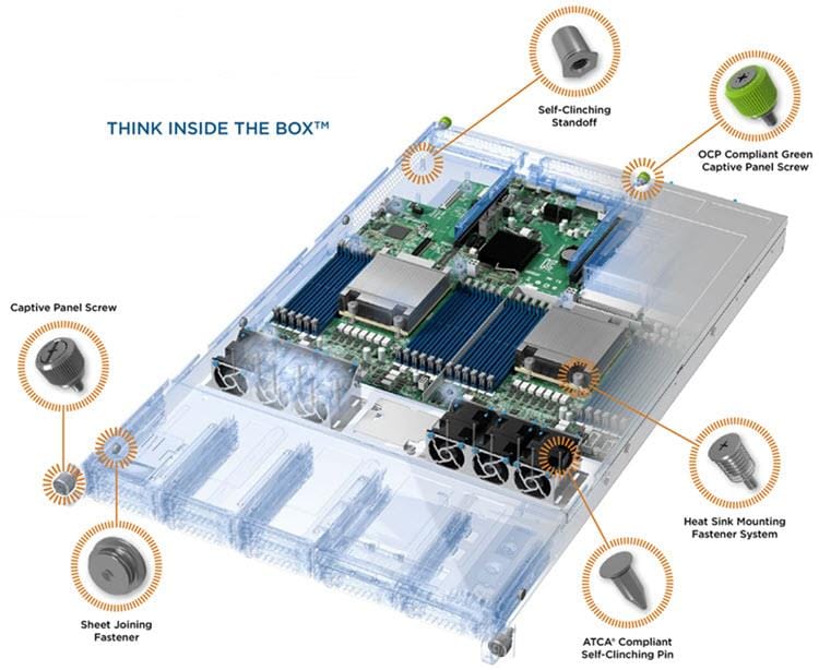 PEM Datacom/Telecom (SSR)